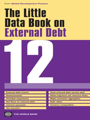 cover image of The Little Data Book on External Debt 2012